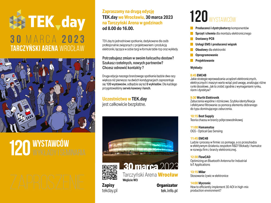 Zaproszenie tek day wrocław mail 2023